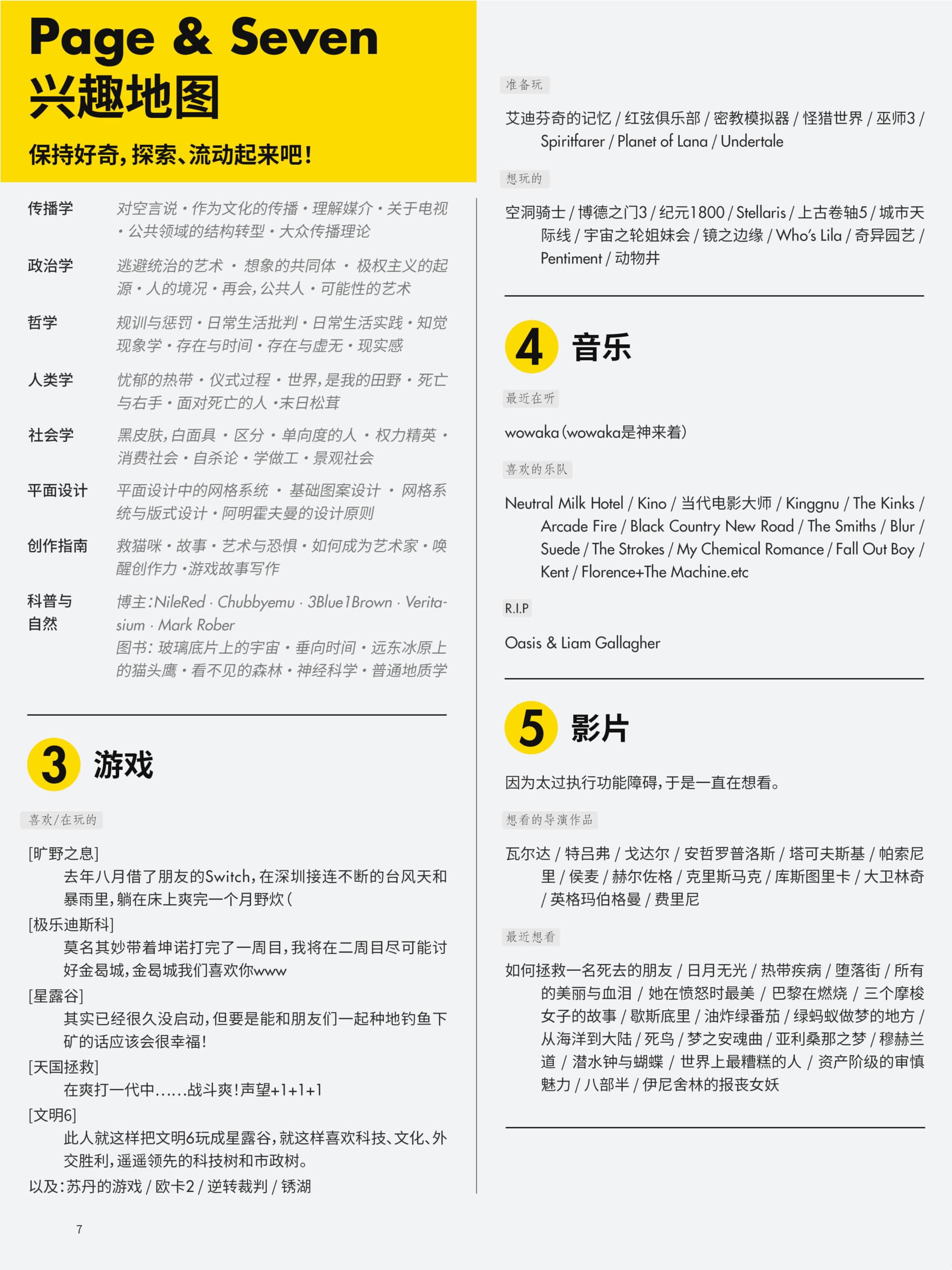 Self-Introduction with Style of Manual7